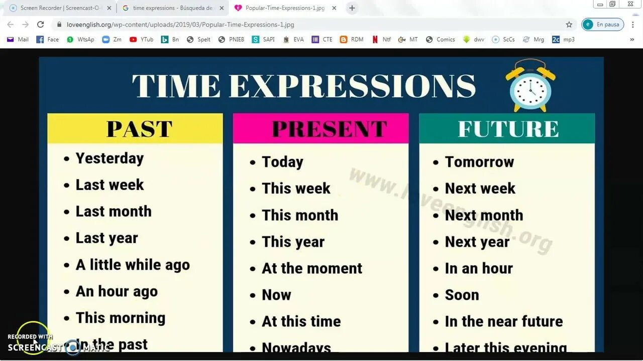 Future s past. Time expressions. Time expressions in English. Time expressions времена. Past simple time expressions.