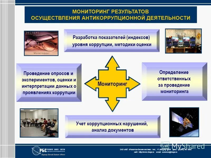 ямальский район против коррупции 2020. антикоррупционный мониторинг. антикоррупционный мониторинг. мониторинг в сфере противодействия коррупции. отслеживание коррупции.