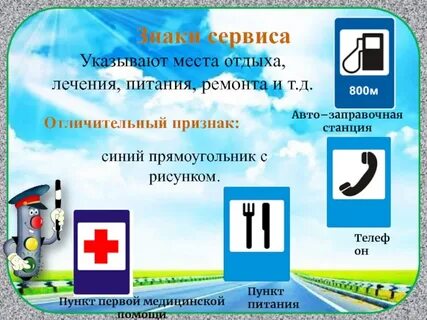 3 класс окружающий мир дорожные знаки презентация