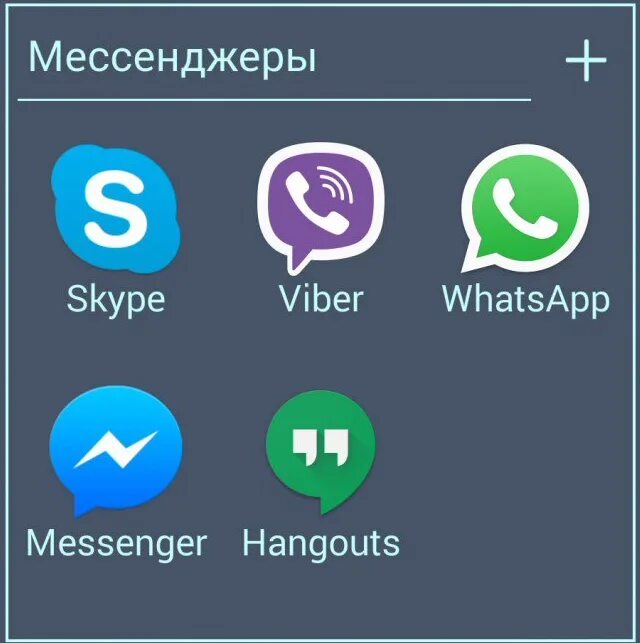 Быстрые мессенджеры