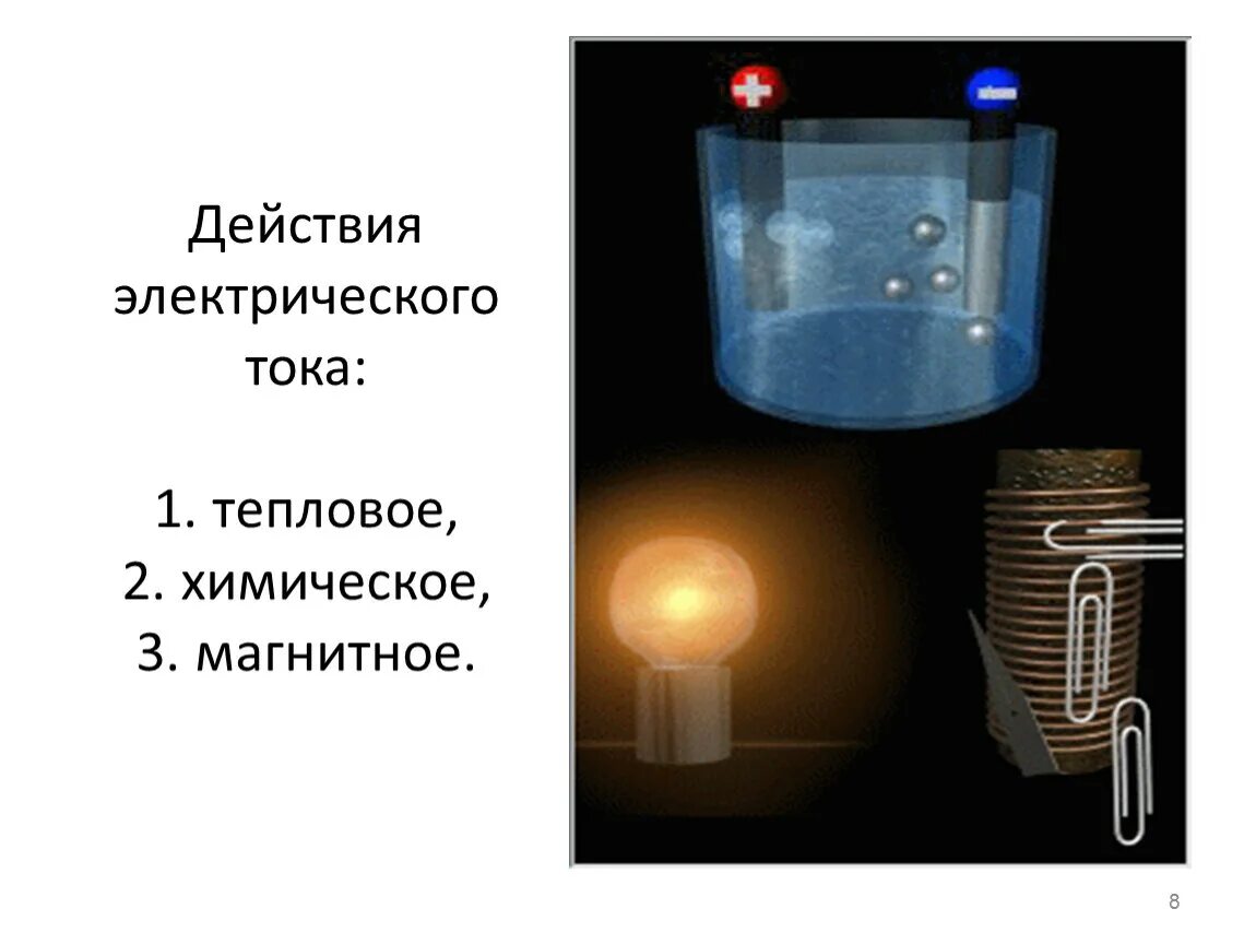 Тепловое химическое и магнитное действие тока. Тепловое действие электрического тока. Химическое действие электрического тока. Действие электрического тока тепловое магнитное химическое. Химическое действие электрического тока кратко.