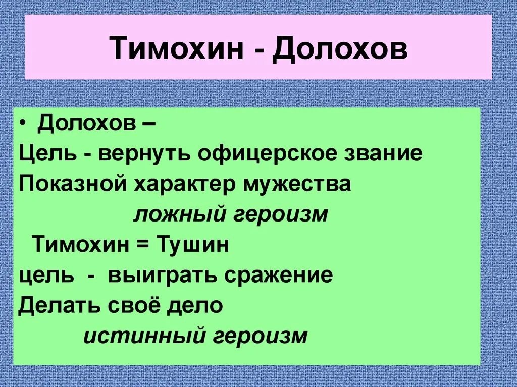 Рота тимохина в романе. Тимохин и Долохов. Тимохин и Долохов сравнение. Сравнительная таблица Тимохин и рота Долохов. Истинный героизм Тимохина и Тушина.