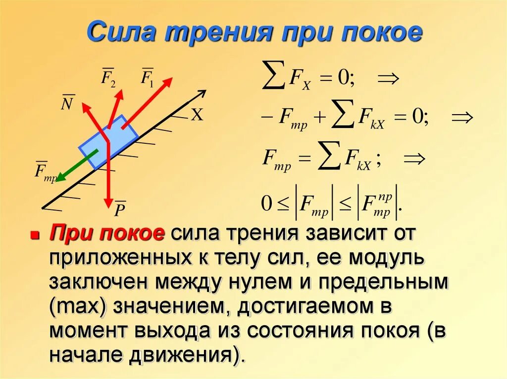 Сила трения модуль силы. Модуль силы трения формула физика. Сила трения покоя. Модуль силы трения покоя. Трение это сила действующая на тело