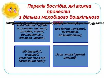 Яка діяльність