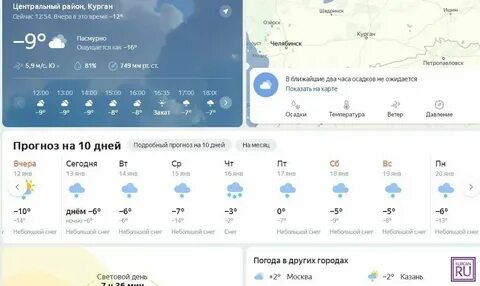 Погода в шадринске на ноябрь