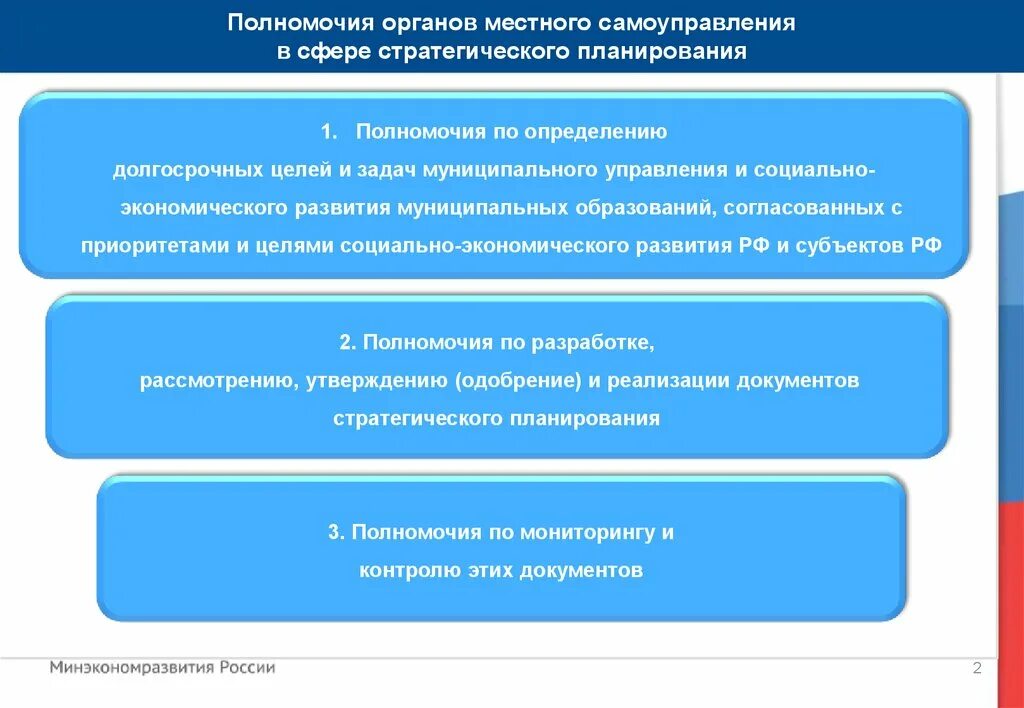 Стратегическое планирование на муниципальном уровне. Полномочия органов местного самоуправления. Компетенция местного самоуправления. Стратегическое планирование органов местного самоуправления. О перераспределении полномочий между органами местного самоуправления