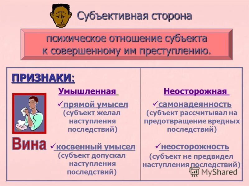 Субъективная сторона. Субъективная сторона правонарушения. Субъективная сторона прест. Вина в правонарушении это