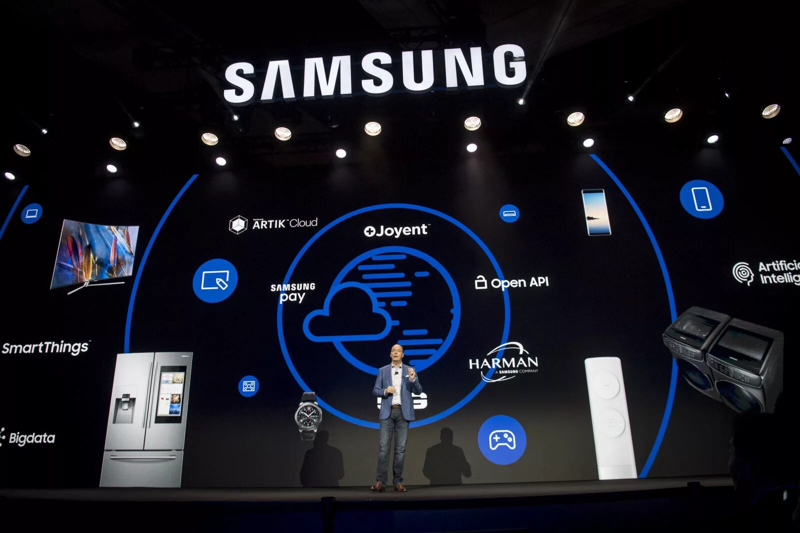 Samsung technology. Технологии самсунг. самсунг компания. самсунг будущее. samsung будущего.