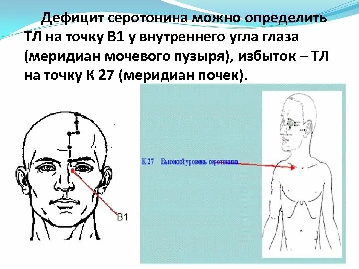 Версия точка 27