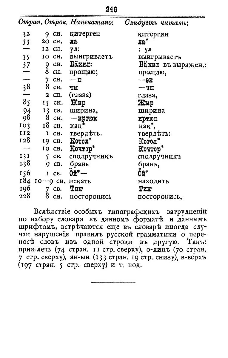 Татарский словарь с переводом. Татаро русский словарь. Татарско русский словарик.