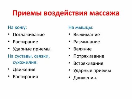 Массаж виды массажа влияние массажа
