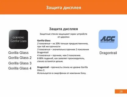Запись защищенного экрана