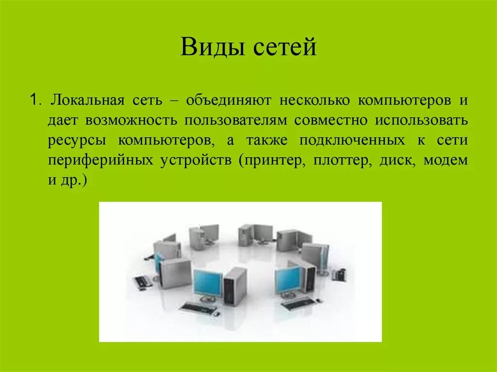 Компьютер для совместного использования в сети. Локальная сеть. Локальные компьютерные сети. Программное обеспечение компьютерных сетей презентация. Программное и аппаратное обеспечение компьютерных сетей.