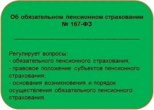 167 федеральный закон об обязательном пенсионном страховании. 167 ФЗ об обязательном пенсионном страховании. Закон 167-ФЗ об обязательном пенсионном страховании. Договор об обязательном пенсионном страховании. ФЗ 167 виды пенсионного.