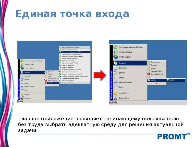 Единая точка входа. Как называется функция являющаяся точкой входа в любую программу на c. Точка входа в приложение. Точкой входа в программу является Главная функция. Точка вход телефон