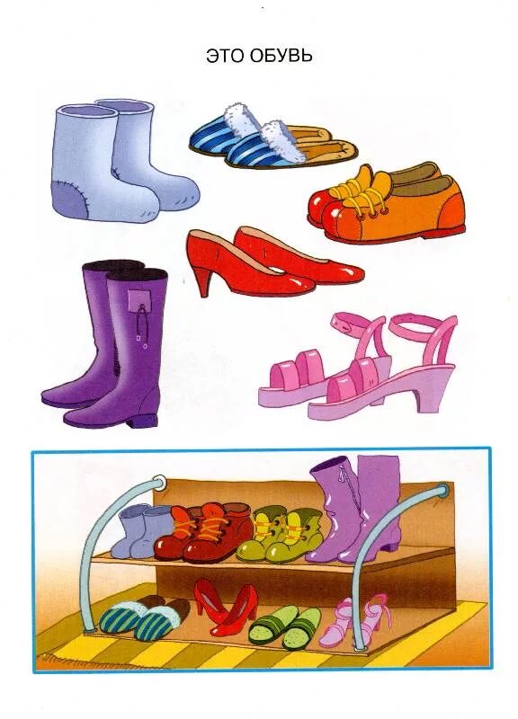 Тема обувь для детей. Обувь задания для детей. Обувь картинки для детей. Тема обувь для дошкольников. Обувь окружающий мир