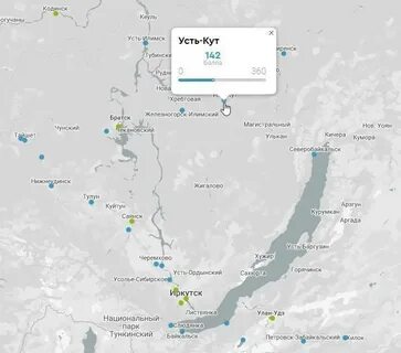 Погода усть кут иркутская область на неделю