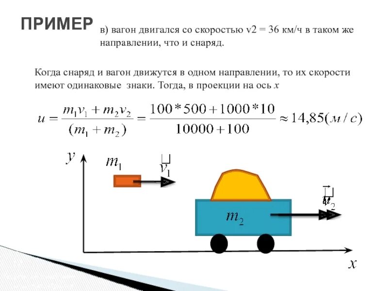 На сколько изменится импульс автомобиля. Теорема об изменении импульса. Теорема об изменении импульса точки. . Теорема об изменении ИМПУЛЬСF. Вагон движется со скоростью 1.