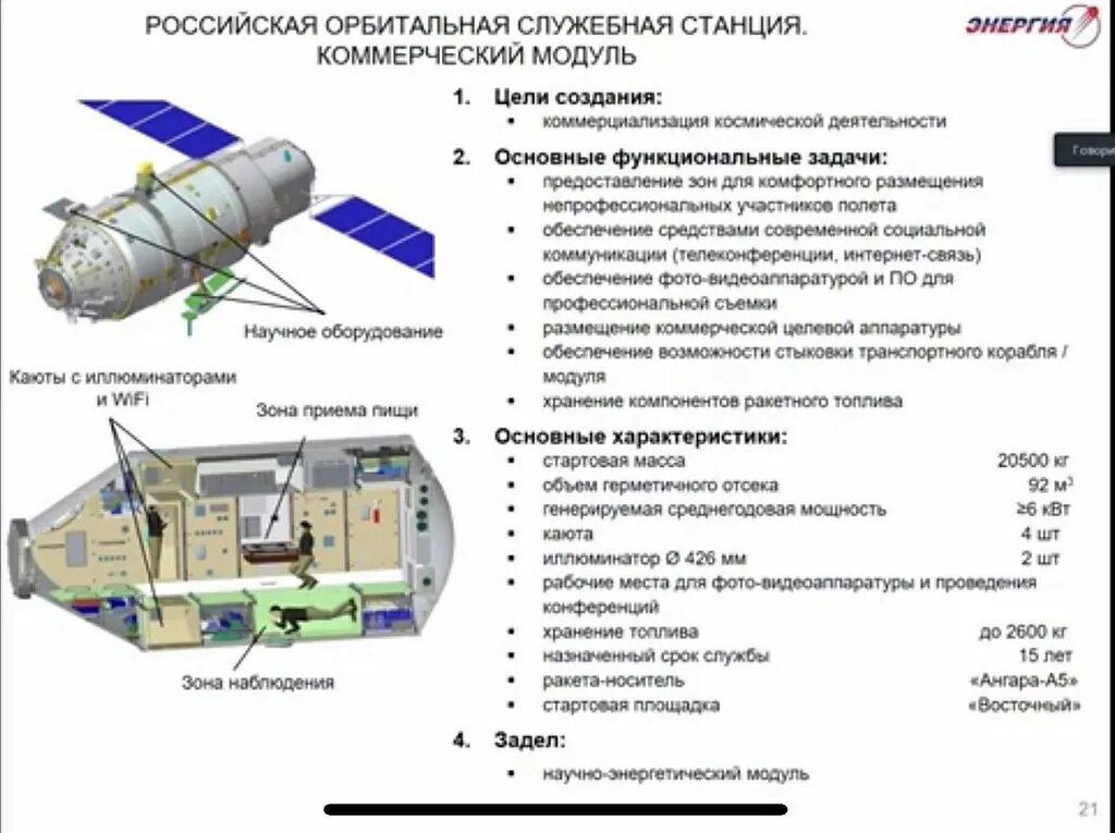 Российская орбитальная служебная станция Росс. Новой Российской орбитальной служебной станции (Росс). Нэм модуль МКС. Российская орбитальная служебная станция Росс схема. Как называется орбитальная научная станция