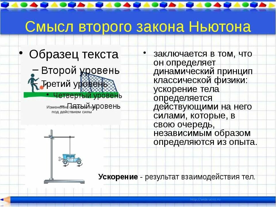 Закон ньютона смысл