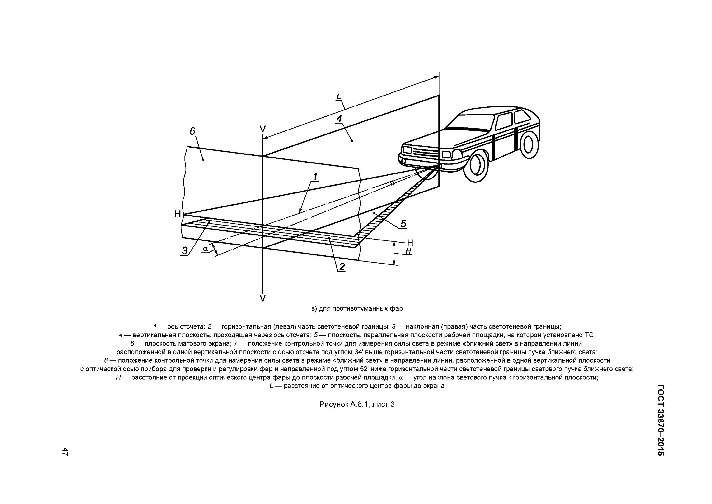 Гост 33670. Схема регулировки ближнего света грузового автомобиля. Схема расположения АТС на посту проверки света фар. Стенд проверки пучка ближнего света фар. Таблица регулировки фар.