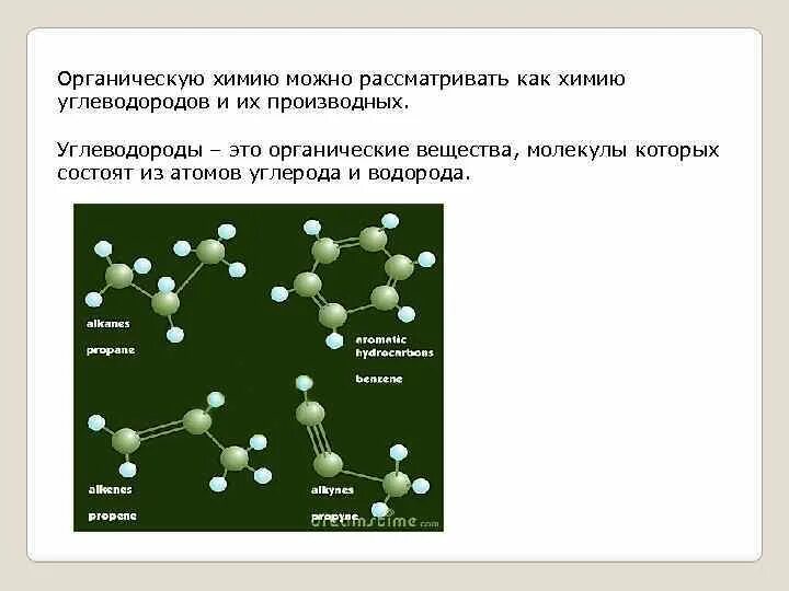 Расщепление сложных органических молекул. Конфигурация молекул органических соединений. Пространственное строение органических соединений кратко. Пространственное строение органическая химия. Пространственное строение органических молекул.