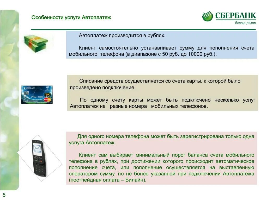 Автоматическое списание средств. Списание с карты. Схема списания средств с карты. Списание с карты фото. Автоматическое списание Сбербанк.