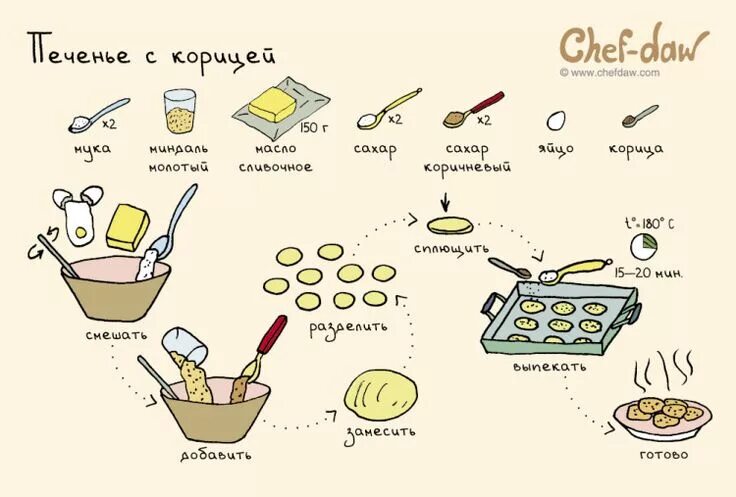 � � � � #44 - � � � � � � � � � � � � � � � � � - COBECTb Рецепты, Легкие рецепт