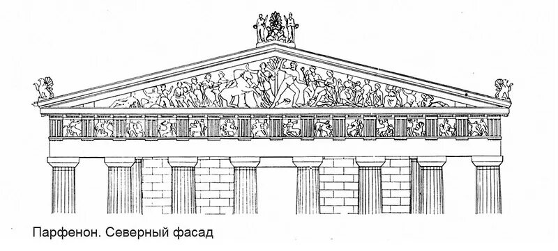 Храм Парфенон в Афинах фронтон. Фасад храма Парфенон. Парфенон в Афинах фасад. Западный фронтон Парфенона. Зодчий парфенона сканворд 5