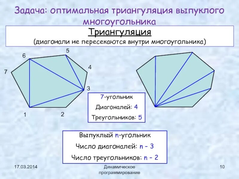 Выпуклый n угольник. Триангуляция многоугольника. Число диагоналей выпуклого n-угольника. Диагональ выпуклого многоугольника.