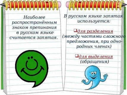 Русский язык 4 класс знаки препинания