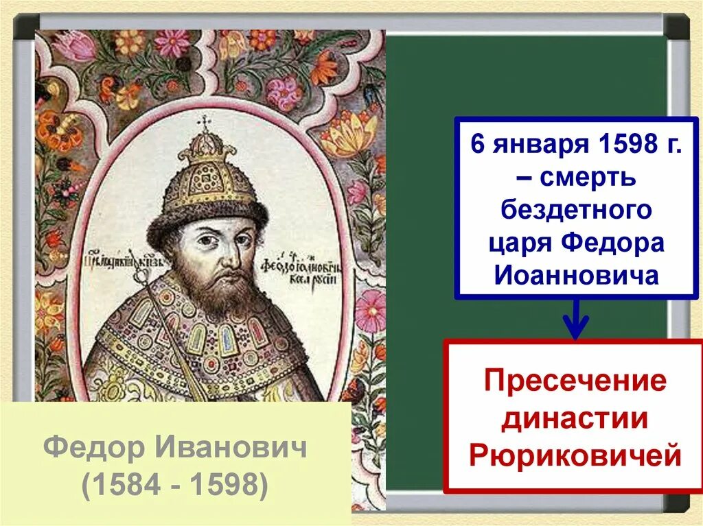 Годы правления федора грозного. Фёдор Иванович Рюрикович правление. Фёдор Иванович Годунов 1584-1598.
