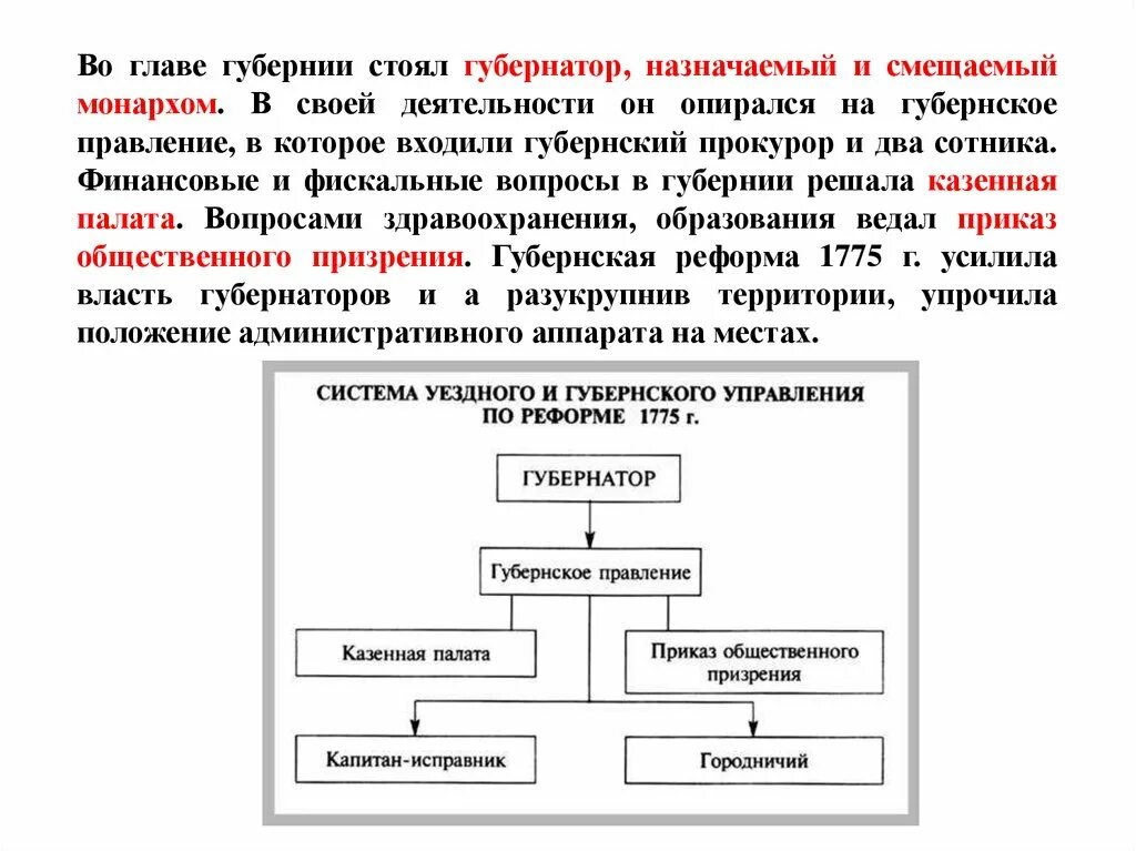 Кто стоит первый во главе. Во главе губернии стоял. кто стоял в оглаве губериини. глава губернии. кто стоял во главе губернии.