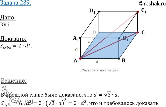 Площадь поверхности куба 24 найдите его диагональ