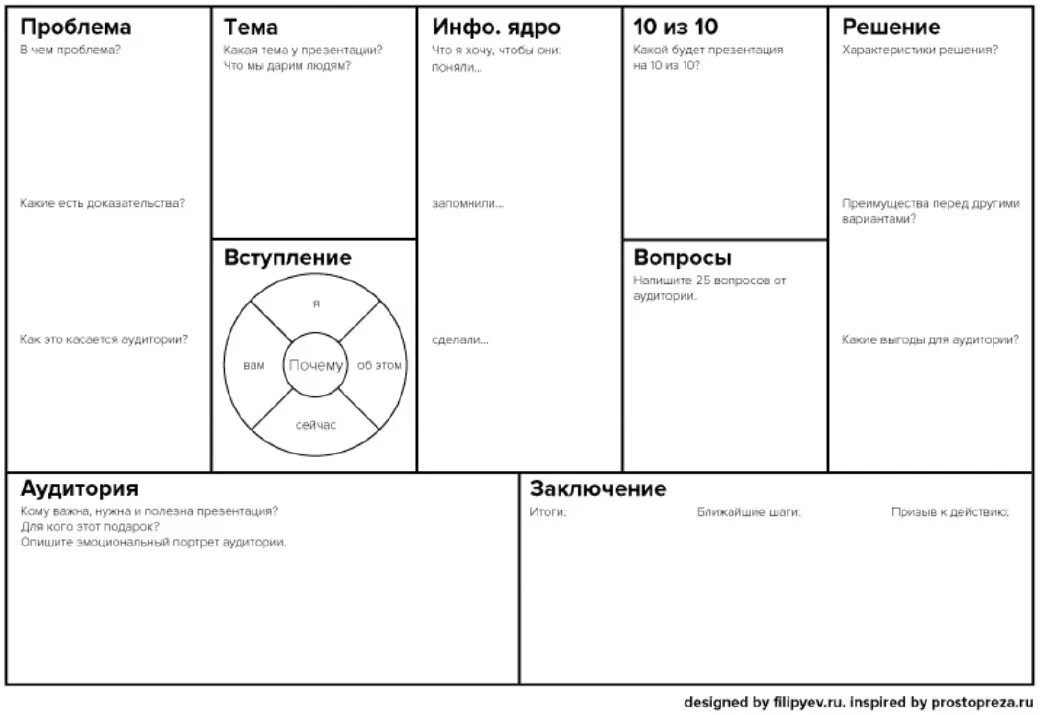 Canvas powerpoint
