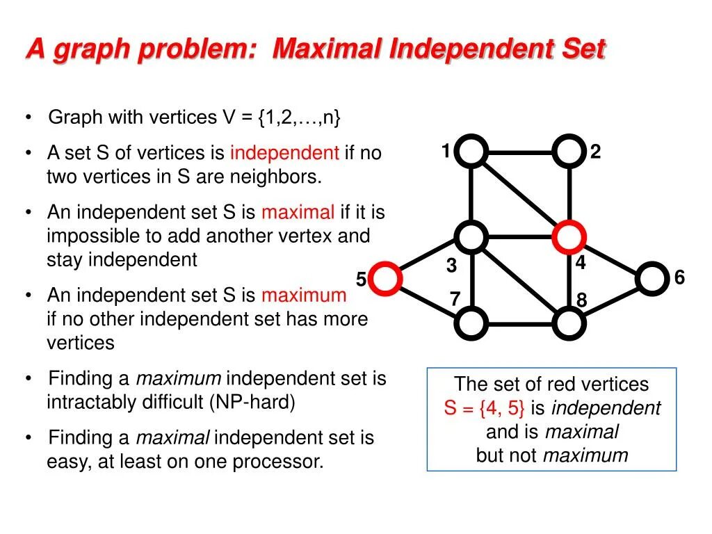 Графы без фона. Группа автоморфизмов графа. Set graph. Красивые графы. Set graph.