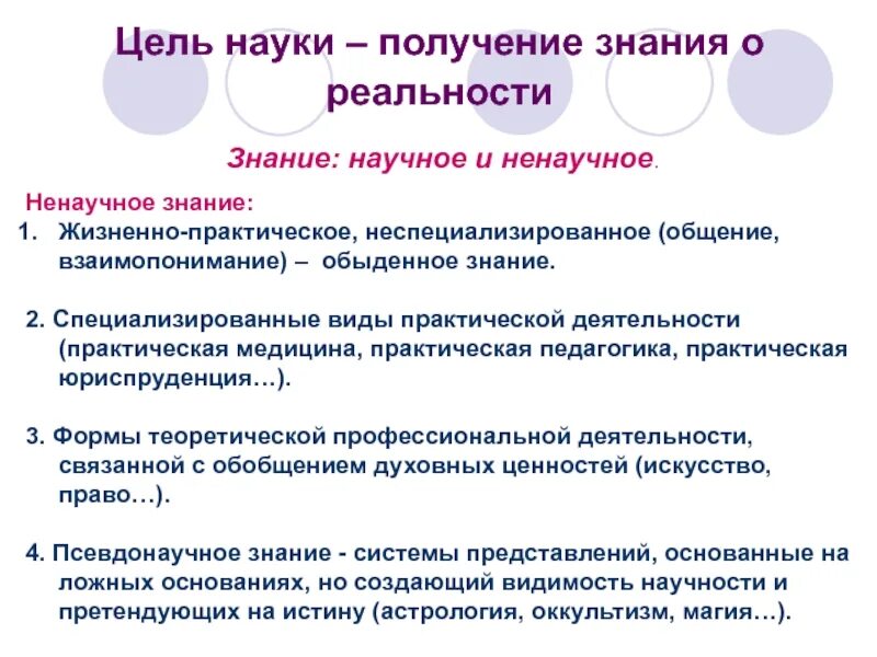 Знание научное обыденное. Научное знание. Ненаучное знание это. Цель обыденного познания. Научное и ненаучное познание.