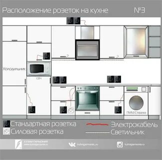 Розетка для встраиваемой микроволновки