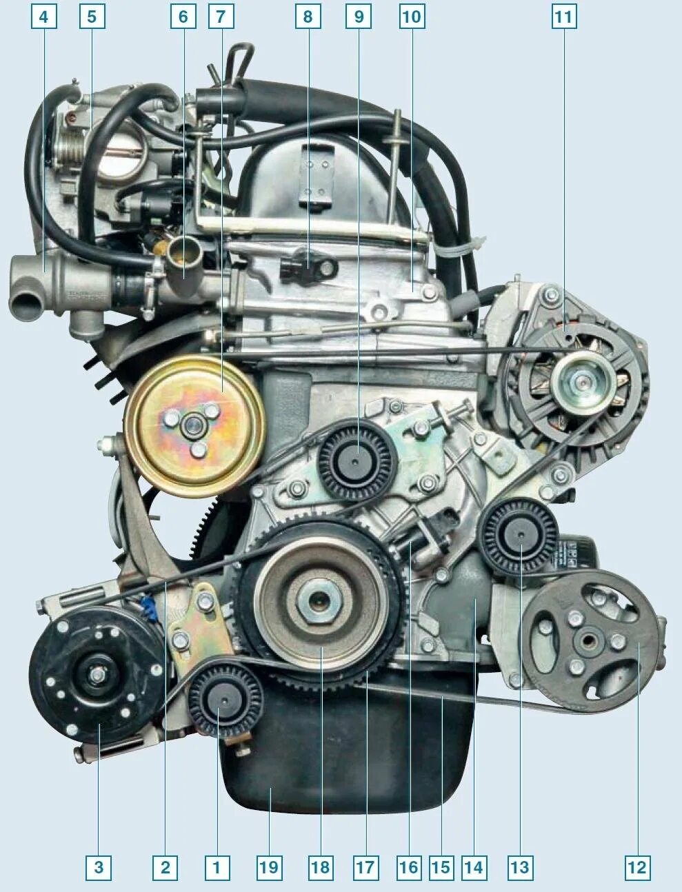 Двигатель Нива Шевроле 2123. Двигатель Нива 2123 с кондиционером. Двигатель ВАЗ 2123 ГРМ. Двигатель на ВАЗ 2123 Нива Шевроле с кондиционером. Ремень генератора шеви