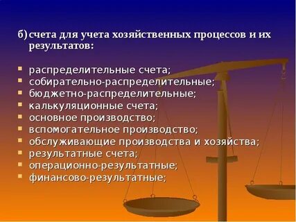 Счетов хозяйственных процессов