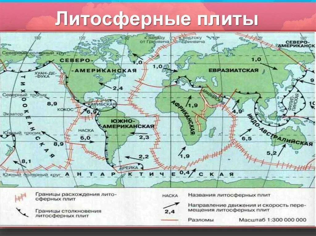 Горизонтальное движение плит. Границы литосферных плит география. границы литосферных плит границы. зоны раздвижения литосферных плит. карта литосферных плит земли.