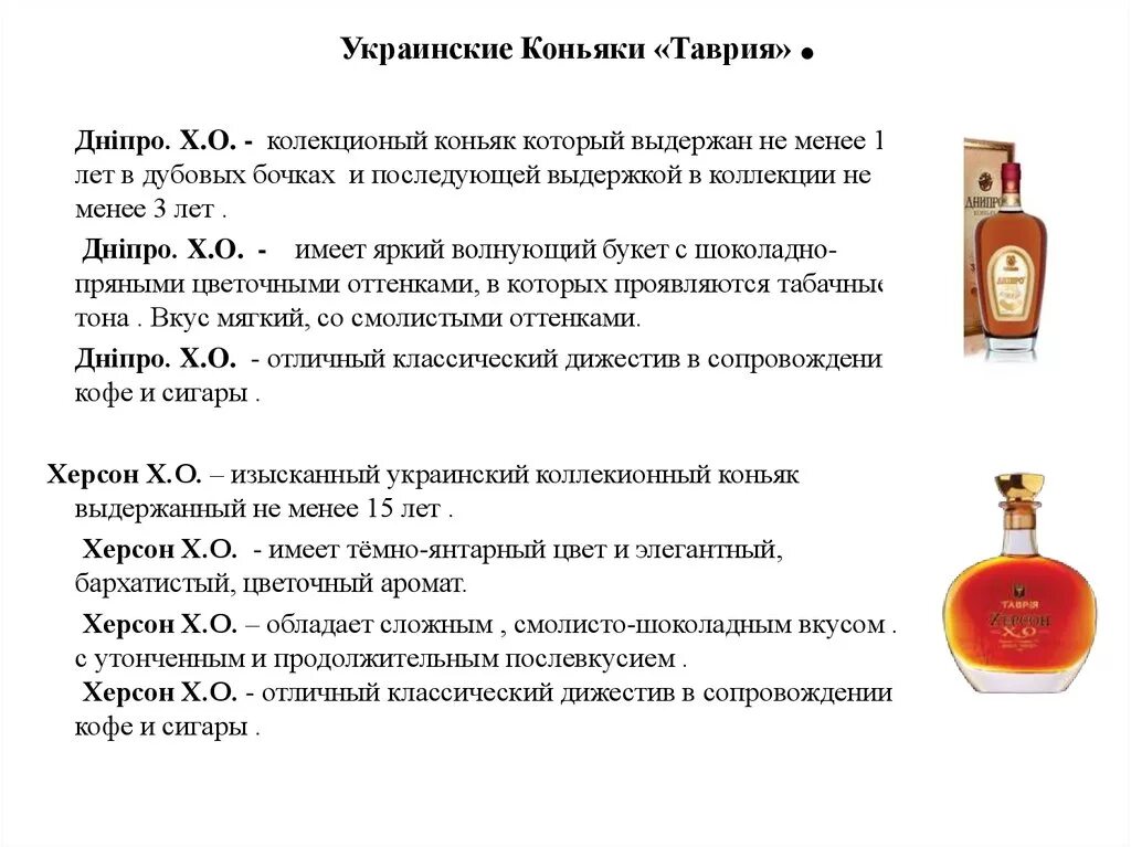 Коньяки по возрасту таблица Коньяк Классификация и производство коньяка Выполнила Георгиева Алена