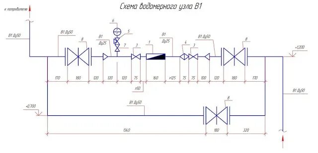 00 лист 513. Водомерный узел ду 200. Водомерный узел по цирв 02а. 00 лист 545 546. Диаметр водомерного узла.