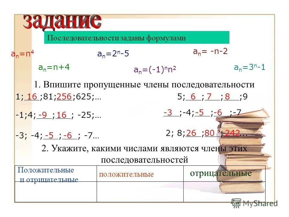 Последовательность 1 2 3 4 5. Числовая последовательность формулы. An 1 2n последовательность. Последовательность задана формулой. Вычисление членов последовательности.