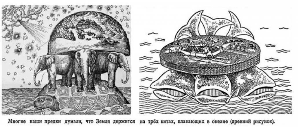 Представления людей о вселенной. Древние представления о земле на трех китах. Древнее представление о земле. Представление древних людей о земле. Земля на слонах и черепахе.