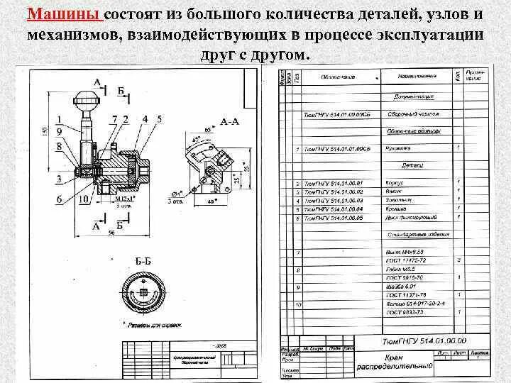 Деталь узел механизм машина