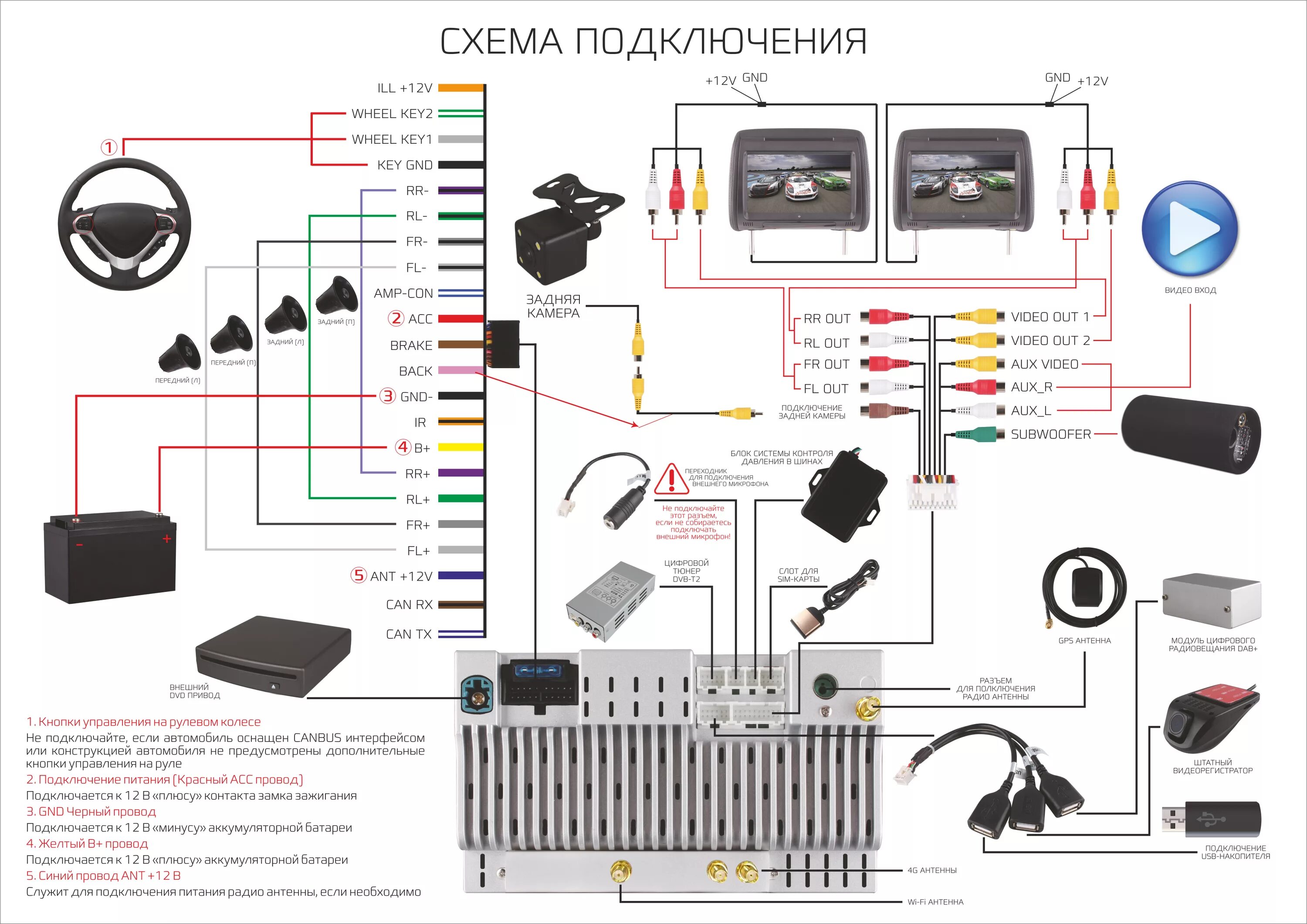 Схема подключения автомагнитолы 1 din. Схема подключения автомобильной магнитолы.