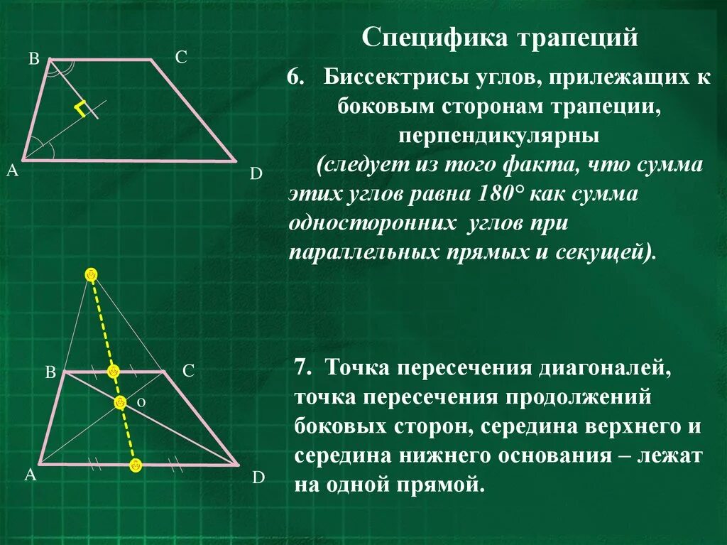 Площадь трапеции через биссектрису. Биссектриса в равнобедренной трапеции свойства. свойства биссектрисы трапеции. биссектрисы углов трапеции. биссектрисы угловтрамеции.