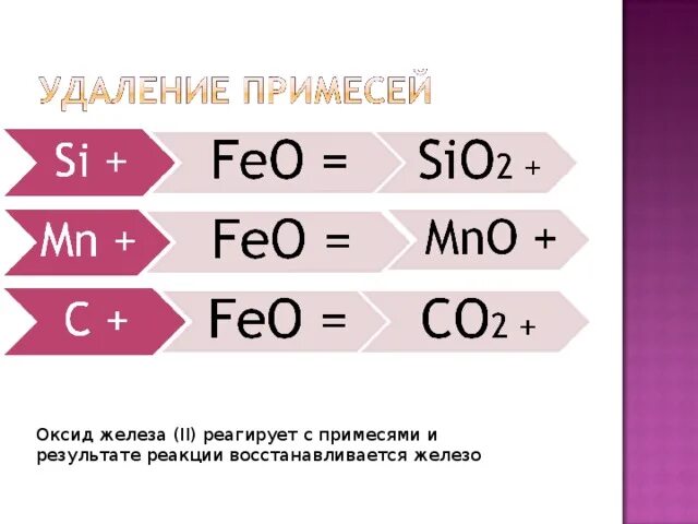 Оксид железа 2 реагирует с. С чем реагирует оксид железа 2. С чем взаимодействует оксид железа 2. Оксид железа 2 не реагирует с. Оксид железа ii реагирует с водородом