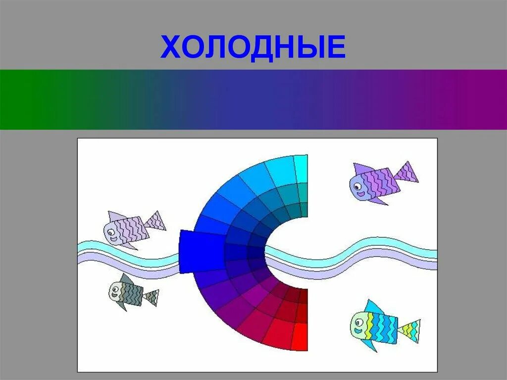 Холодные цвета. Холодные цвета рисунок. Теплые и холодные цвета. Композиция теплые и холодные цвета.